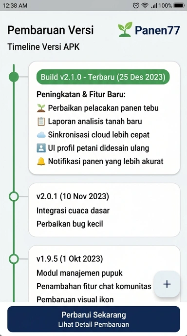 Riwayat Versi Aplikasi panen77 untuk Pengguna Android